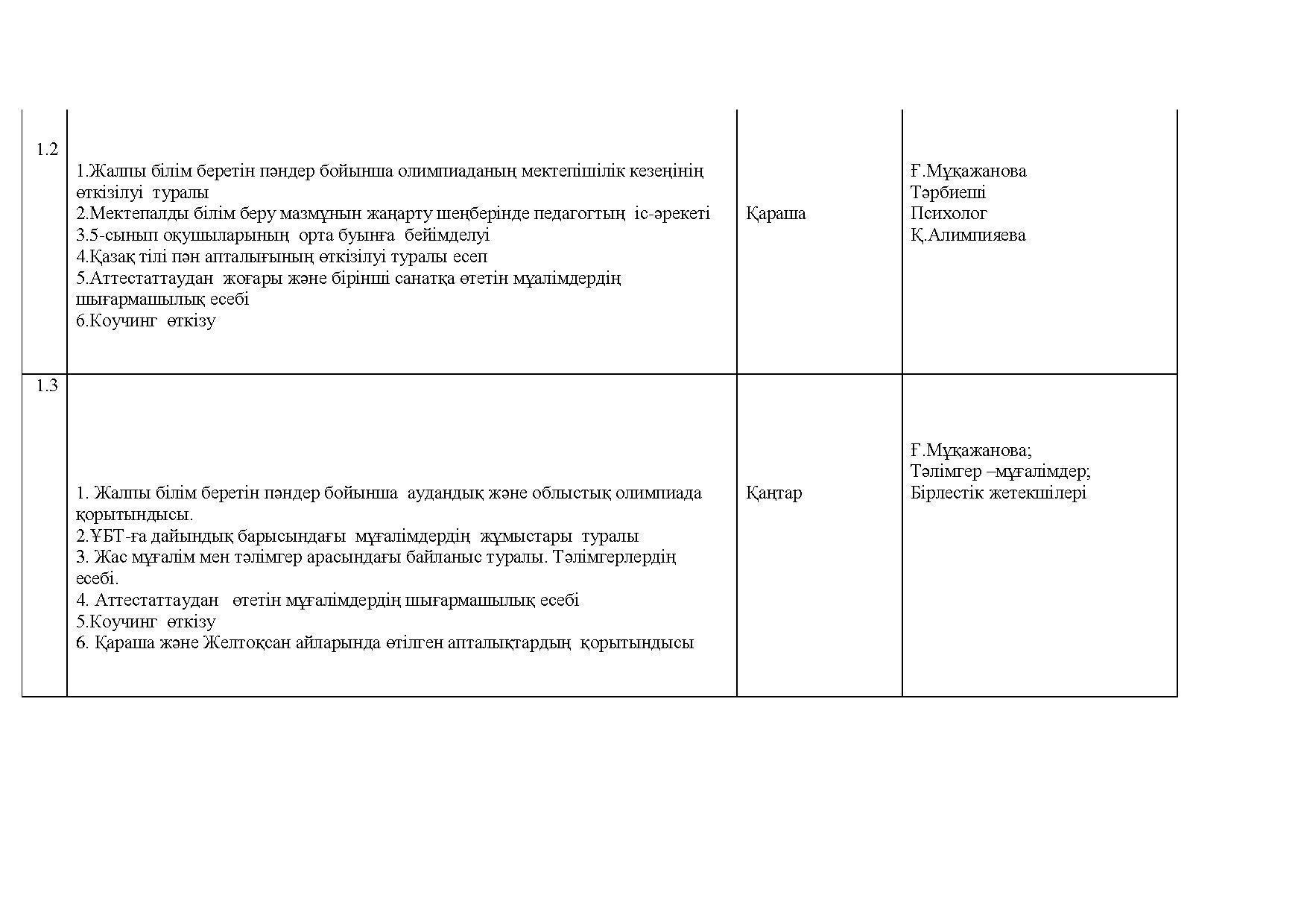 Әдістемелік кеңес