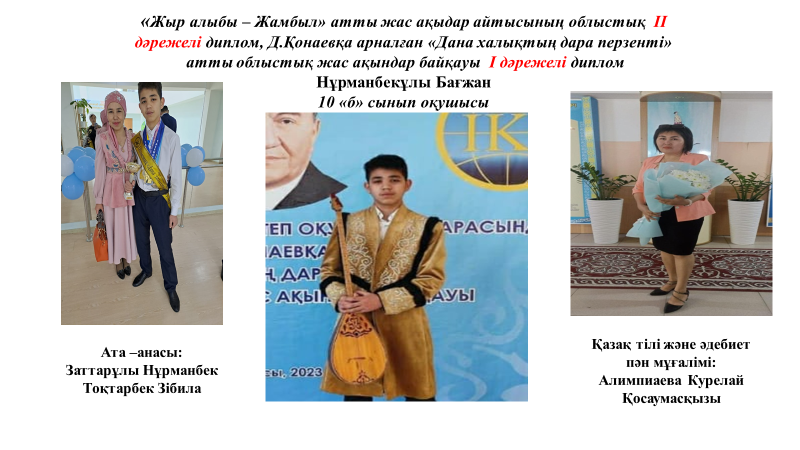 "Жыр алабы- Жамбыл" атты жас ақындар айтысы облыстық ІІ дәрежелі диплом . Д.Қонаевақа арналған "Дана халықтың дара перзентті" атты облыстық кезеңі І дәрежелі диплом