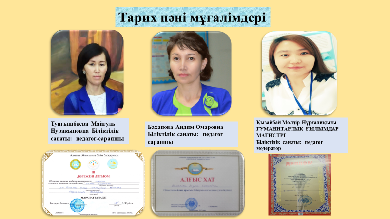 Тарих пәні мұғалімдерінің жетістіктері