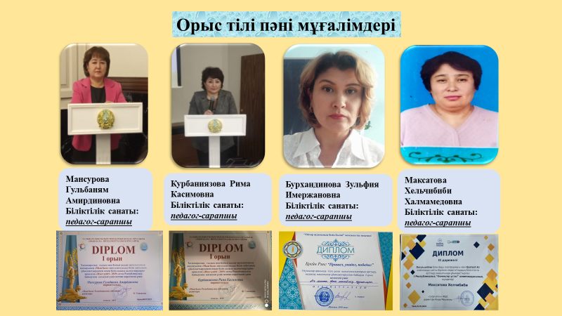 Орыс тілі пәні мұғалімдерінің жетістіктері
